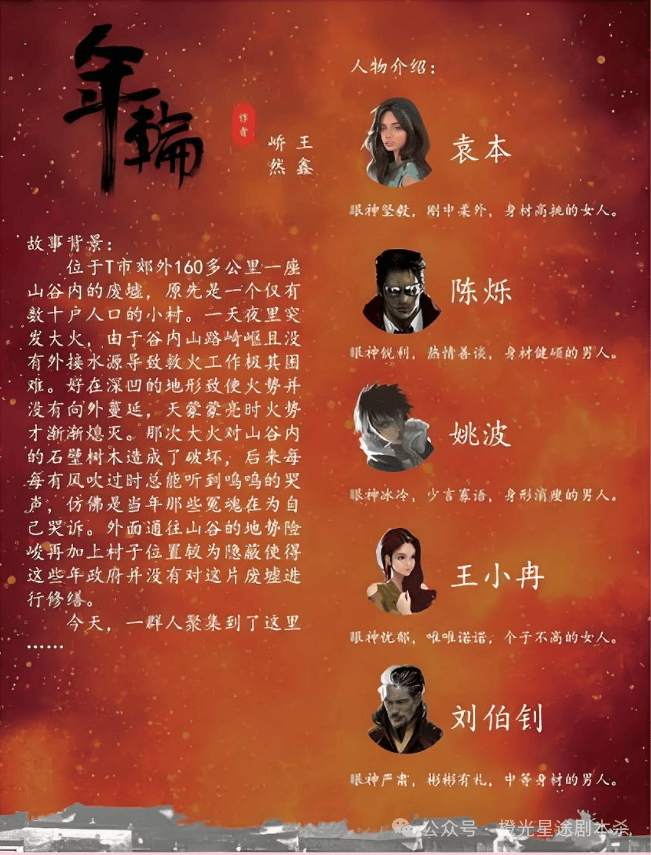 四大热门剧本类型创作解析与避坑策略九游会网站2025剧本杀新手指南:(图5) 四大热门剧本类型创作解析与避坑策略九游会网站2025剧本杀新手指南:(图5)